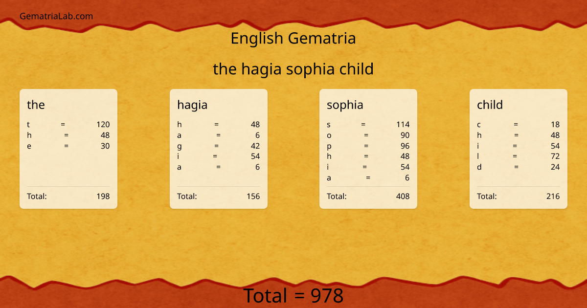 the hagia sophia child in english Gematria